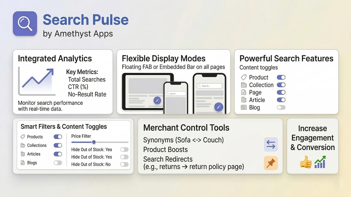 Smart Search & Analytics