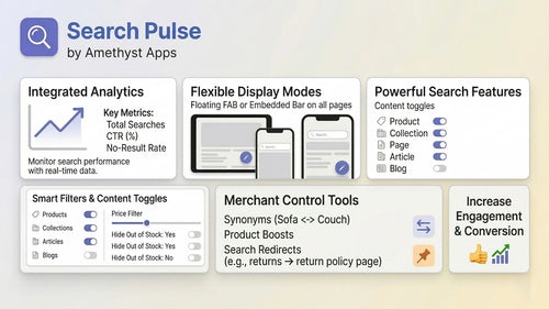 Smart Search & Analytics