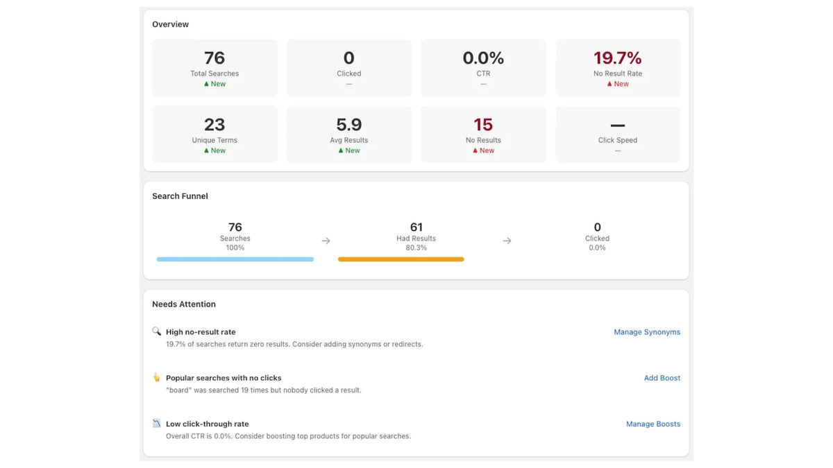 Smart Search & Analytics