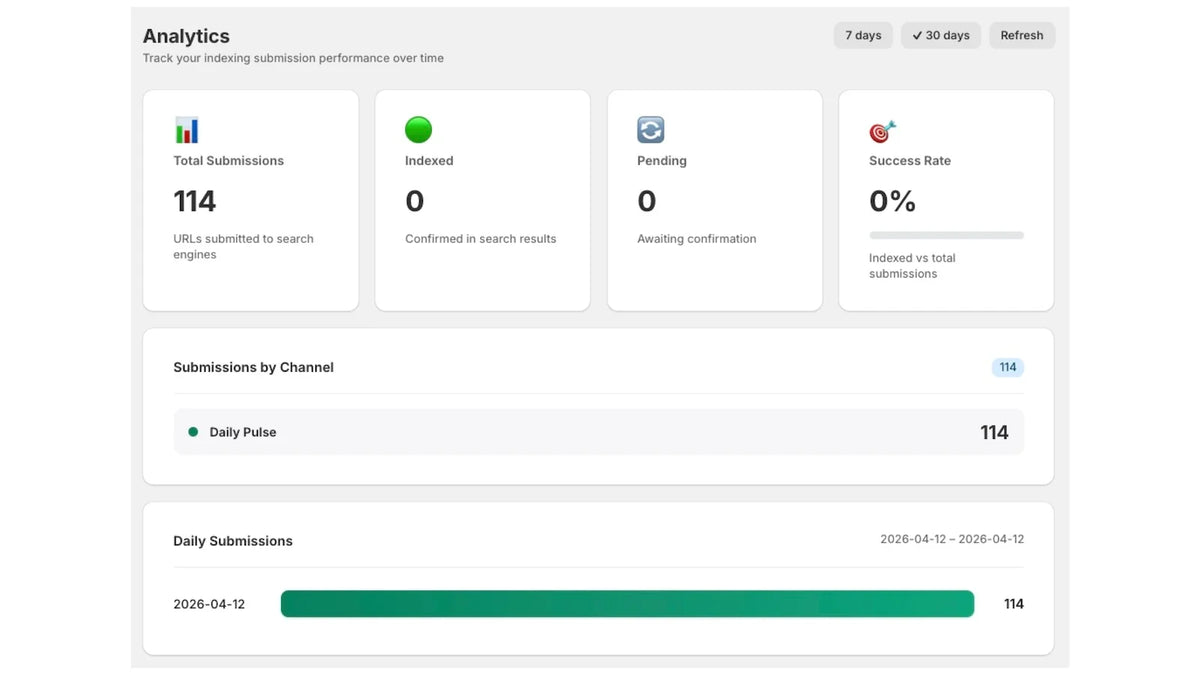 Search Index Manager