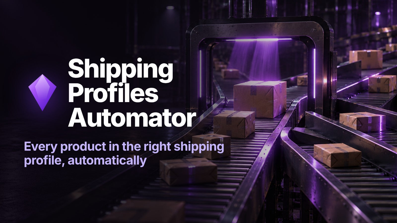 Shipping Profiles Automator promo video: Shipping Profiles Automator: put every product in the right shipping profile automatically